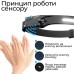 Ліхтар налобний BL-W689/G28-LM+COB, сенсорний, Li-ion акумулятор, світлодіодний ліхтар на лоб