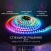 Світлодіодна стрічка SMD 5050 RGB LED 2 м IP65 з пультом та блоком живлення USB, 2м, Стрічка світлодіодна 5050